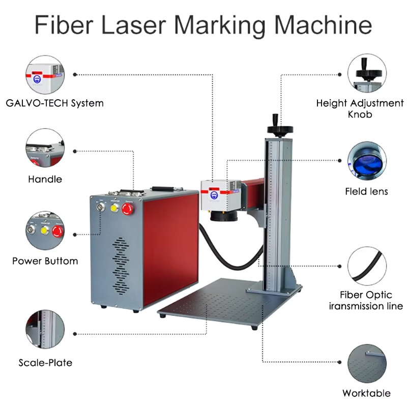 Mesin Penanda Laser Serat Port - Industrial Laser Engraver ulasan dan harga